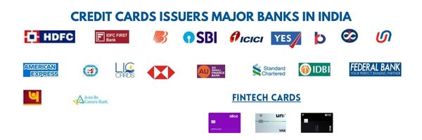 CREDIT CARDS ISSUERS MAJOR BANKS IN INDIA